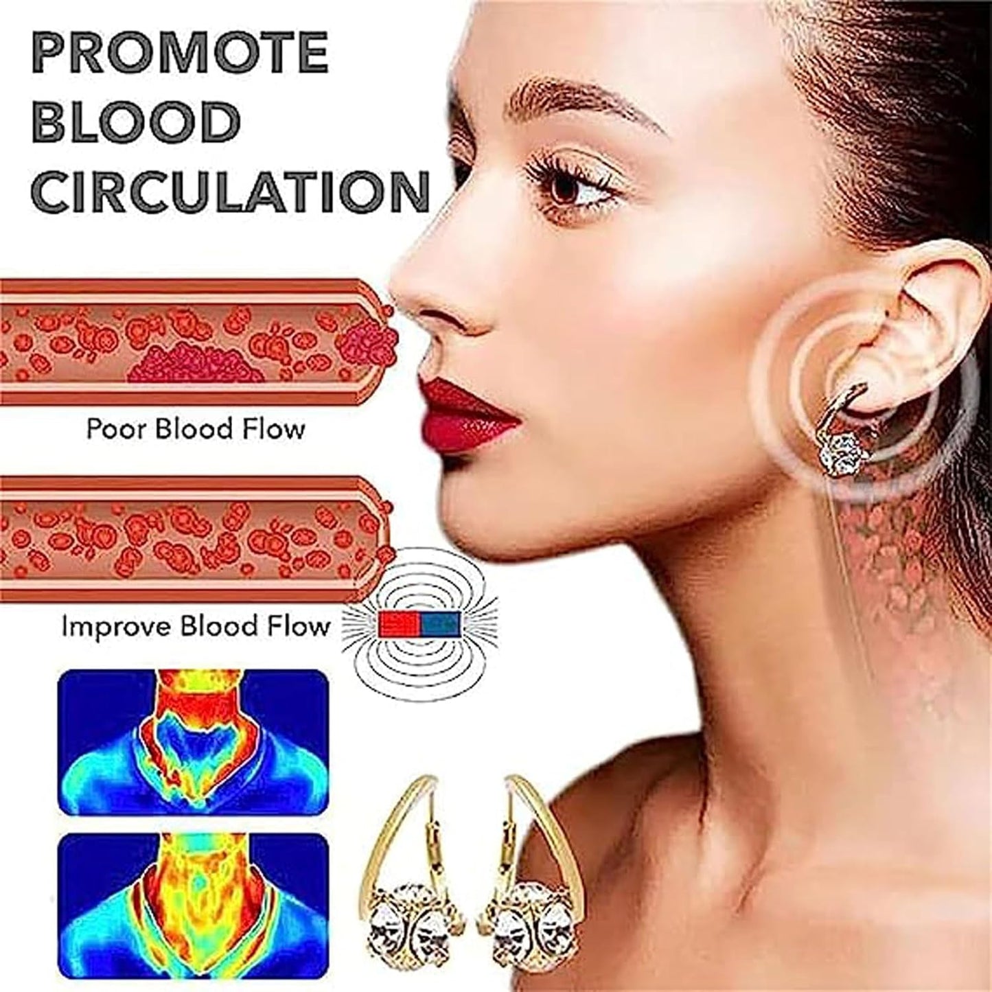 VitaLymph Earrings