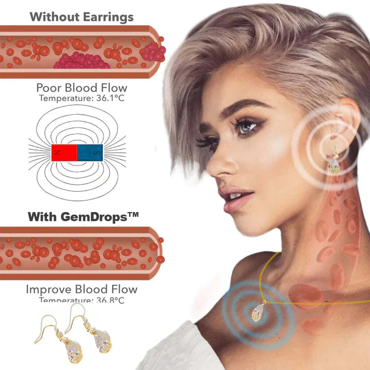 VitaLymph Earrings